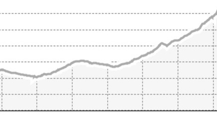 SSWR: 10 Meilen (oua_801221956_6b7dbbc_profile)