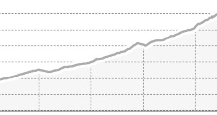 SSWR: Weisshorn Speed (oua_801224227_f292ed3_profile)