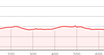 Parsennfurgga (oua_801317930_0879d49_profile)