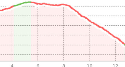 Pischa (oua_801320856_191a915_profile)