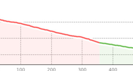Rinerhorn Finish (oua_801321094_9e89109_profile)