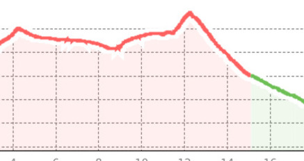 Scalettapass (oua_801321411_b427112_profile)