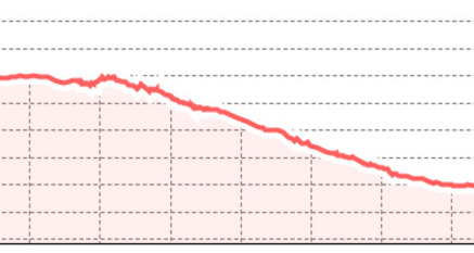 Schwarzseealp - Gotschnaboden (oua_801341589_a9af37a_profile)