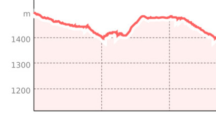 Via Romantica (oua_801447688_638bcbd_profile)
