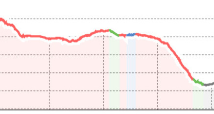 Wiesner Viadukt - Filisur (oua_801447719_9ec1ad2_profile)