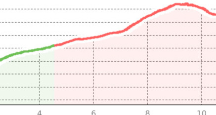 Ducanfurgga Access (oua_801447762_05de68b_profile)