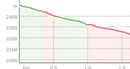 Totalpsee (oua_801452574_6164e4b_profile)