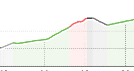 Curaglia -Platta (oua_801476280_3b436f5_profile)