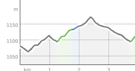 Filisur - Visura (oua_801602246_83ec468_profile)