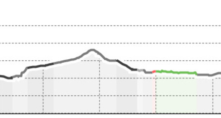 Architekturrundgang Samedan (SmarTrail) (oua_801651280_4ac8d24_profile)