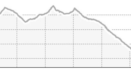 Alpin und sehr fordernd: Samnaun – Scuol (oua_802136834_832d1ab_profile)