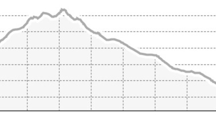 Trailrun Rundtour Bivio - Septimer - Valetta - Bivio (oua_802259391_338850a_profile)