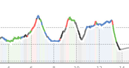 Davos Wolfgang Runde (oua_802279532_b11d4b9_profile)