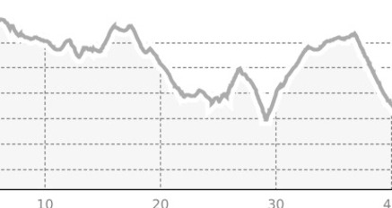 Rundtour Guarda (oua_802486919_e98ba95_profile)