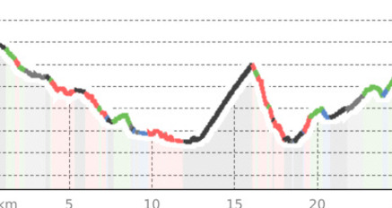Albula by Nino Schurter (oua_802524195_e4f90ec_profile)