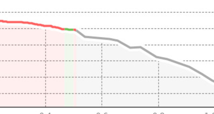 Kids Cup #2 U15/U17/Hot Trail U13 (oua_802761662_e3c6992_profile)