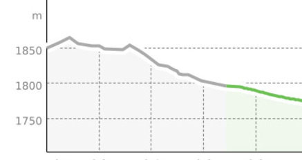 Walk of Fame - Olympia Bob Run (oua_802768844_2b9928d_profile)