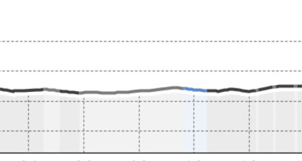 Digitale Dorfführung Bever (oua_803062576_7119a64_profile)