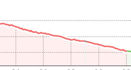 Little Shredders BK Kids Cup 2025 #1 (oua_803645745_045544f_profile)