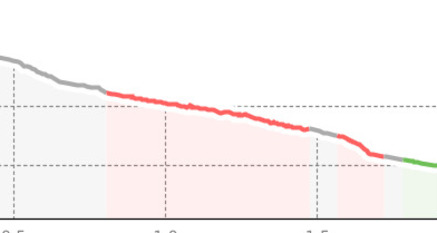 DHI Kids & U13 BK Kids Cup 2025 #1 (oua_803645798_0f64505_profile)