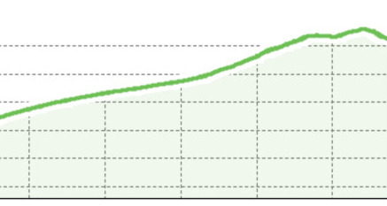 Loipe Tinizong - Rona (oua_803876478_89f1ed4_profile)