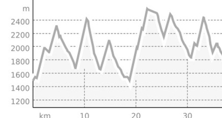 Escape Routes: Fluch des Prismas, Lenzerheide (oua_803895814_72cc51d_profile)