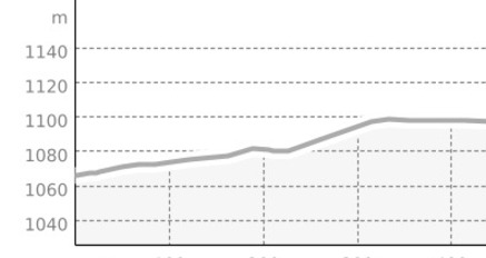Lichterweg Filisur (oua_804017081_11d6c1d_profile)
