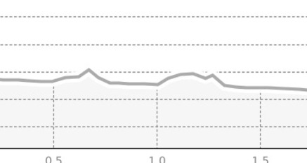Eisweg Madulain - Zuoz (oua_804169168_bdb5df7_profile)
