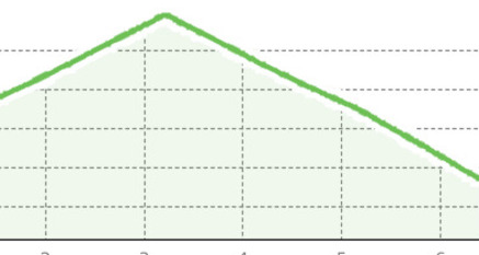 Winter Trail Alp Muntatsch (oua_804182186_3576662_profile)