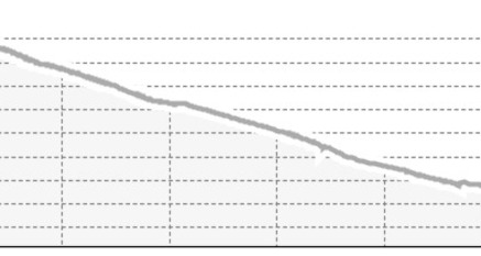 7134 Velill Trail (oua_804439026_1e6df14_profile)