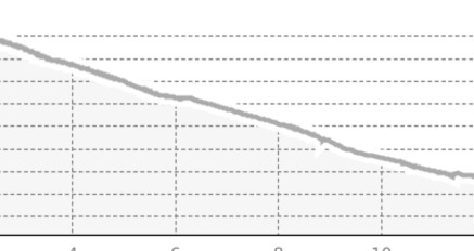 Velill-Trail Basic (oua_804439026_5971818_profile)
