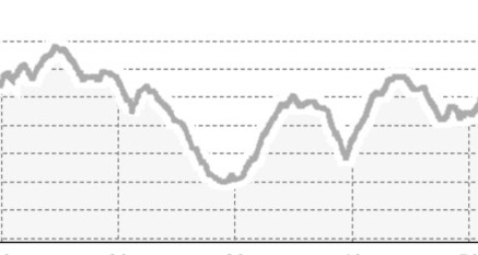 Dörferweg Schanfigg (oua_804445298_75e962b_profile)