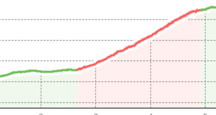WANDERN | Sanbe Trail & Vertical Contest (oua_804555543_b5ddde4_profile)