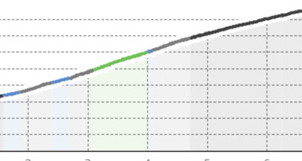 Route26 (oua_804602204_84dde5b_profile)