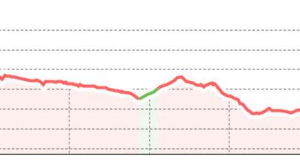 Bügls Trail (oua_804626796_9773750_profile)
