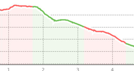 Arpiglia Trail (oua_804627157_0d91504_profile)