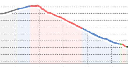 Spundis Juchs by Nino Schurter (oua_805219874_2002aed_profile)