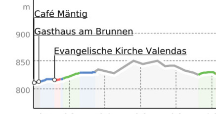 Naturpfad Altaun (oua_805328076_80f68ab_profile)