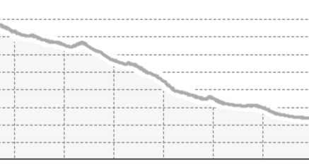 Vesil-Trail (oua_805689537_579f409_profile)