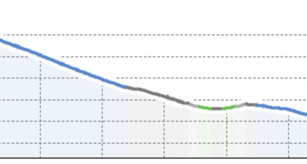 Detektiv Gemschi in Obersaxen Mundaun (oua_805861071_3d408ac_profile)