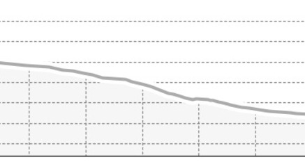 Samnaun Dorf Votlas – Eisplatz Clis da Ravaisch (W7a) (oua_806369201_874c18e_profile)