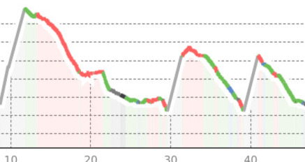 Trail-Ticket ROT 2025 (oua_806486454_80bb194_profile)