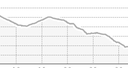 San Gian Trail (oua_806582742_d761e4b_profile)