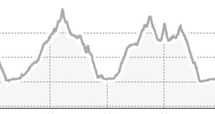 Tom Öhlers Weltrekord (oua_807539514_8962182_profile)