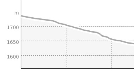Schitgas (oua_807587178_acaee85_profile)