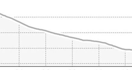 Mot La Ridge (oua_807587218_784e4ca_profile)