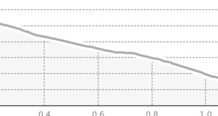 Alpetta (oua_807587279_ac283ad_profile)