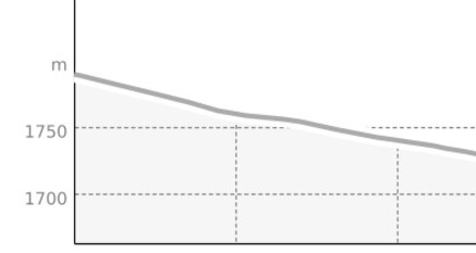Bullshit Bingo (oua_807587299_414a5c7_profile)