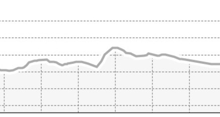 Landslide (oua_807587397_45e9fd0_profile)