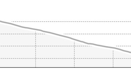 Bargung (oua_807587407_2e8580d_profile)